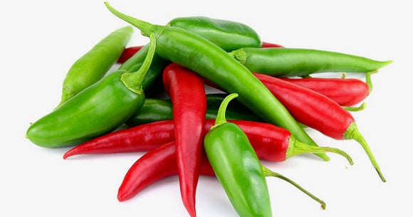 Seven Health Benefits of Hot Sauce